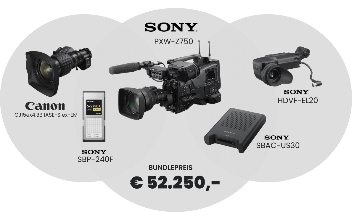 sony_cannon_bundle